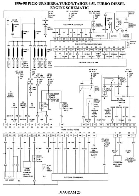 1998 chevy truck wiring diagram 